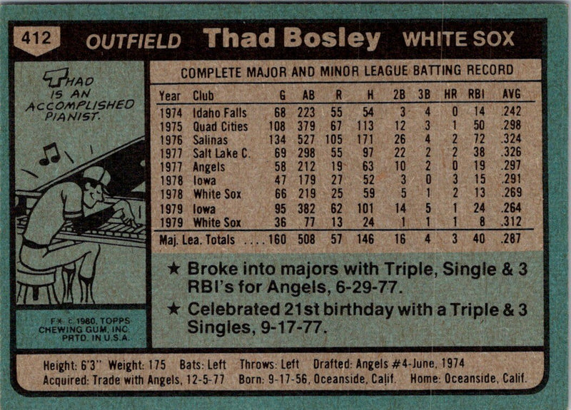 1980 Topps Thad Bosley