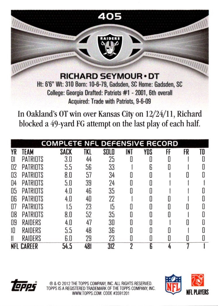 2012 Topps Richard Seymour