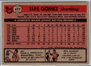 1981 Topps Luis Gomez