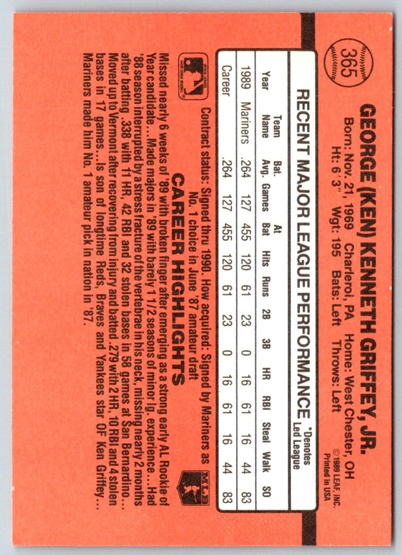 1990 Target Dodgers Ken Howell