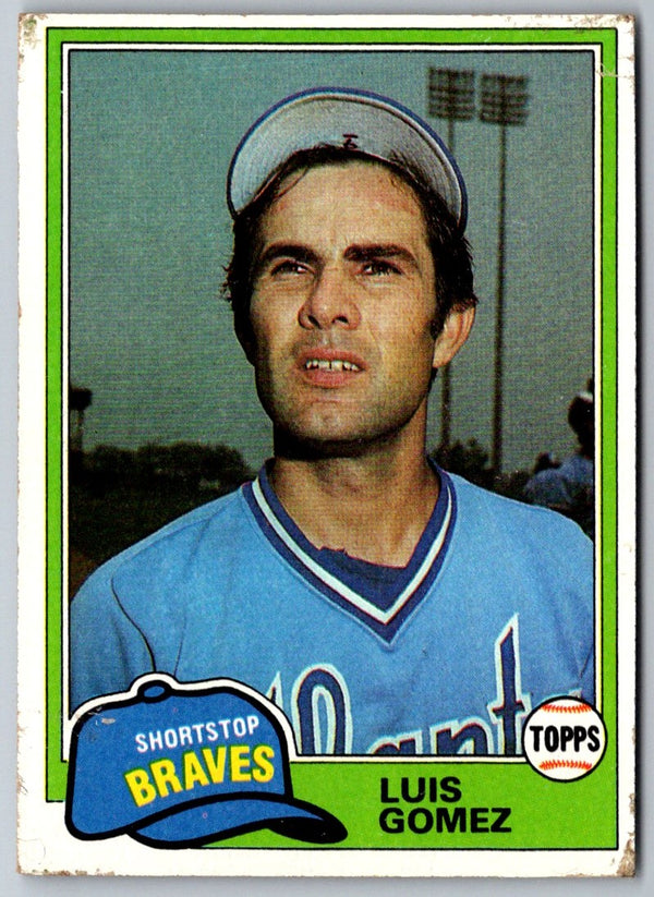 1981 Topps Luis Gomez #477