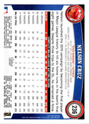 2011 Topps Nelson Cruz