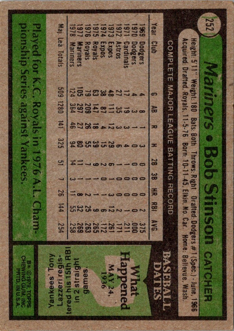 1979 Topps Bob Stinson