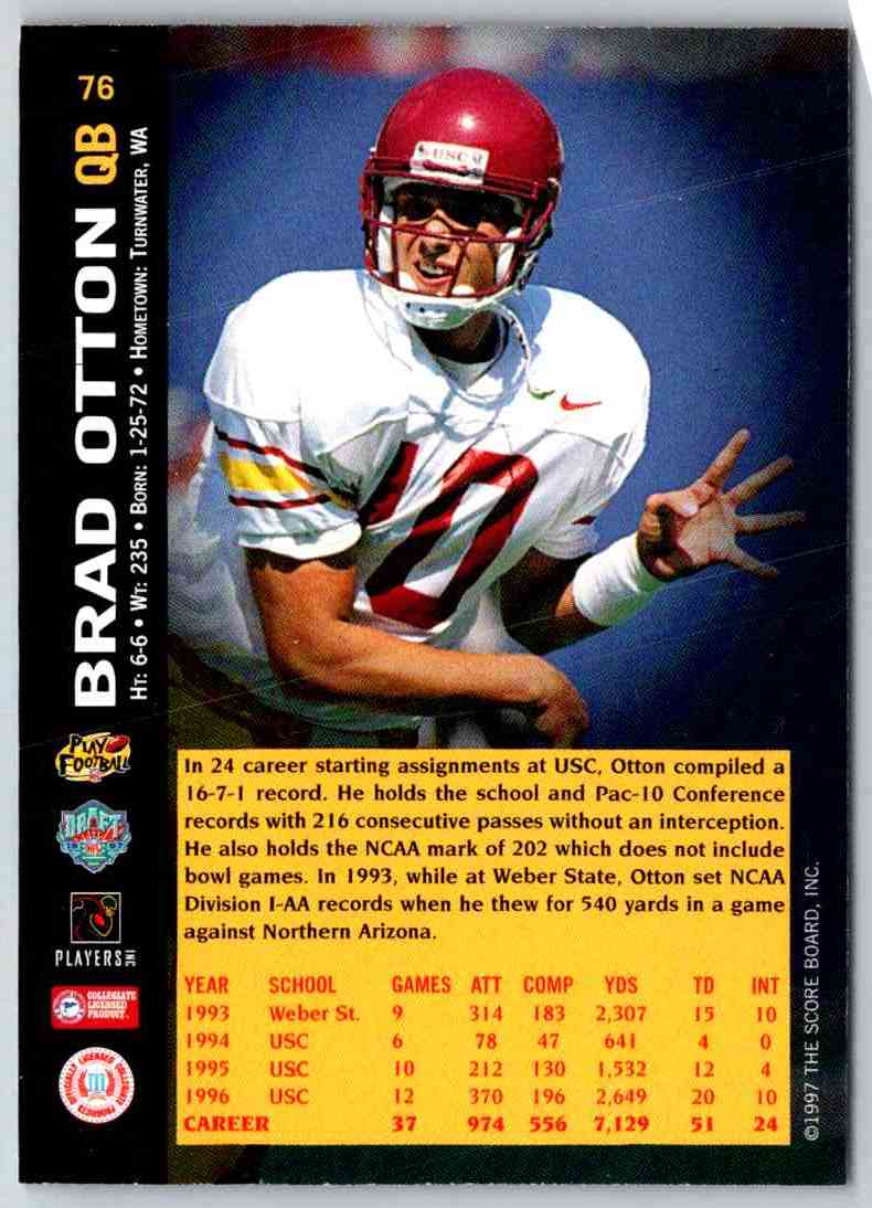 1997 Score Board Sb Brad Otton