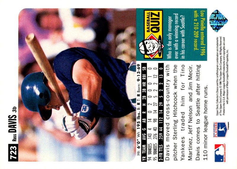 1996 Collector's Choice Russ Davis