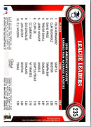 2011 Topps Felix Hernandez/Clay Buchholz/David Price