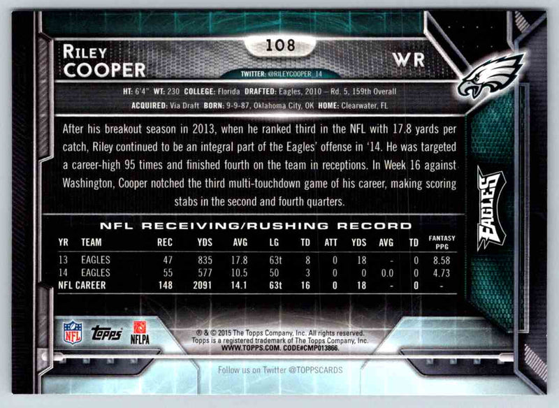 2013 Topps Riley Cooper