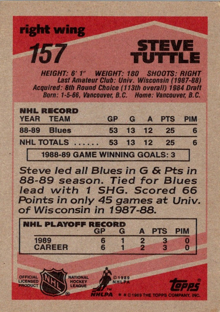 1989 Topps Steve Tuttle