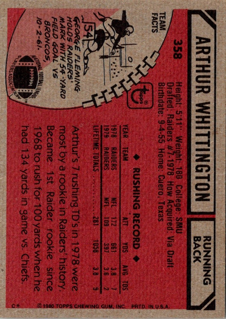 1980 Topps Arthur Whittington