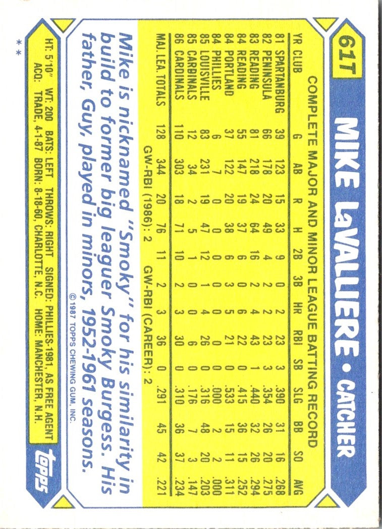 1987 Topps Traded Mike LaValliere