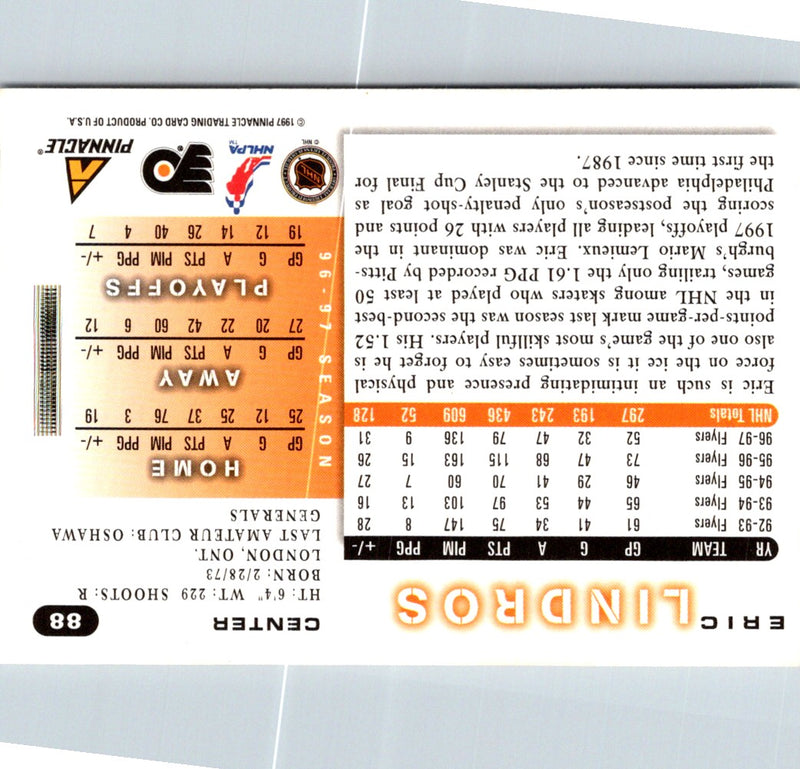 1997 Score Eric Lindros