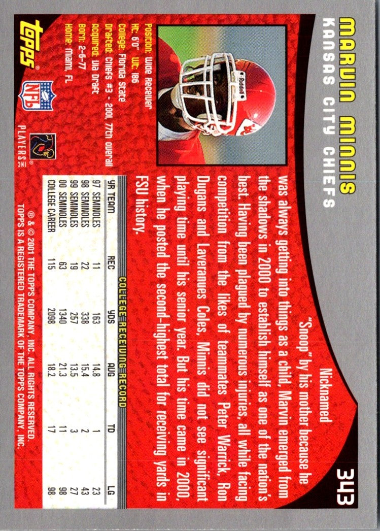 2001 Topps Snoop Minnis