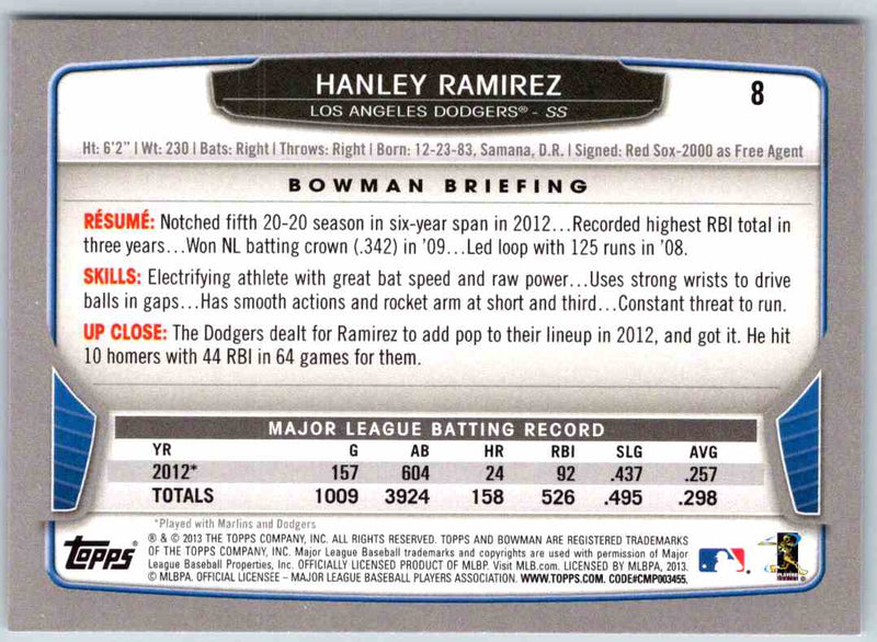 2013 Bowman Hanley Ramirez