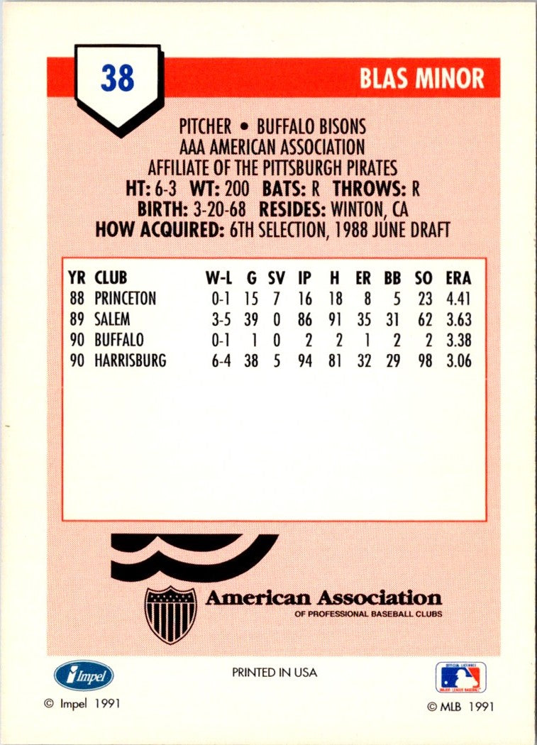 1991 Line Drive AAA Blas Minor