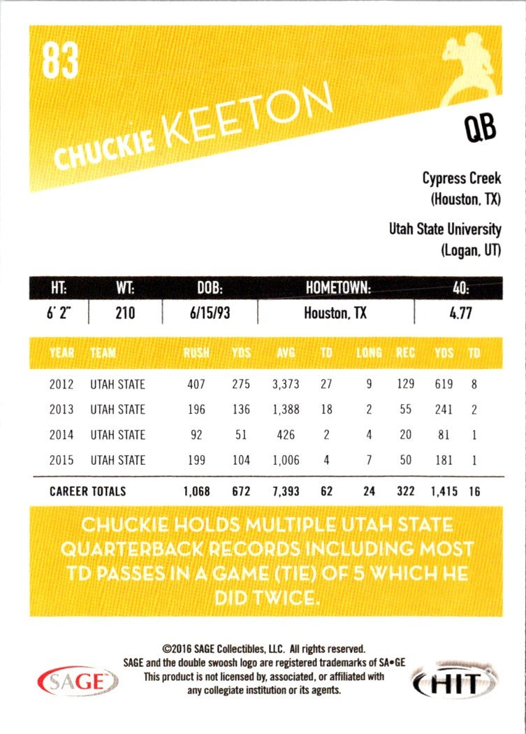 2016 SAGE HIT Chuckie Keeton