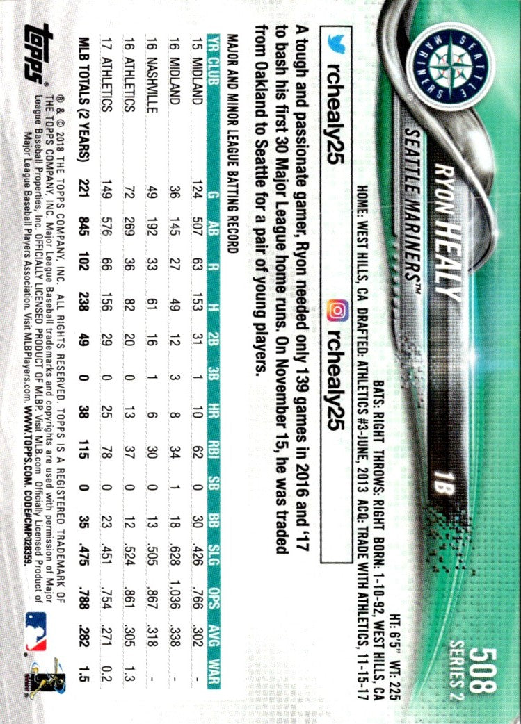 2018 Topps Ryon Healy
