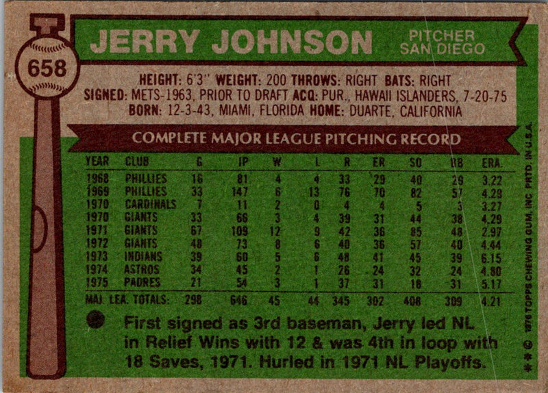 1976 Topps Jerry Johnson