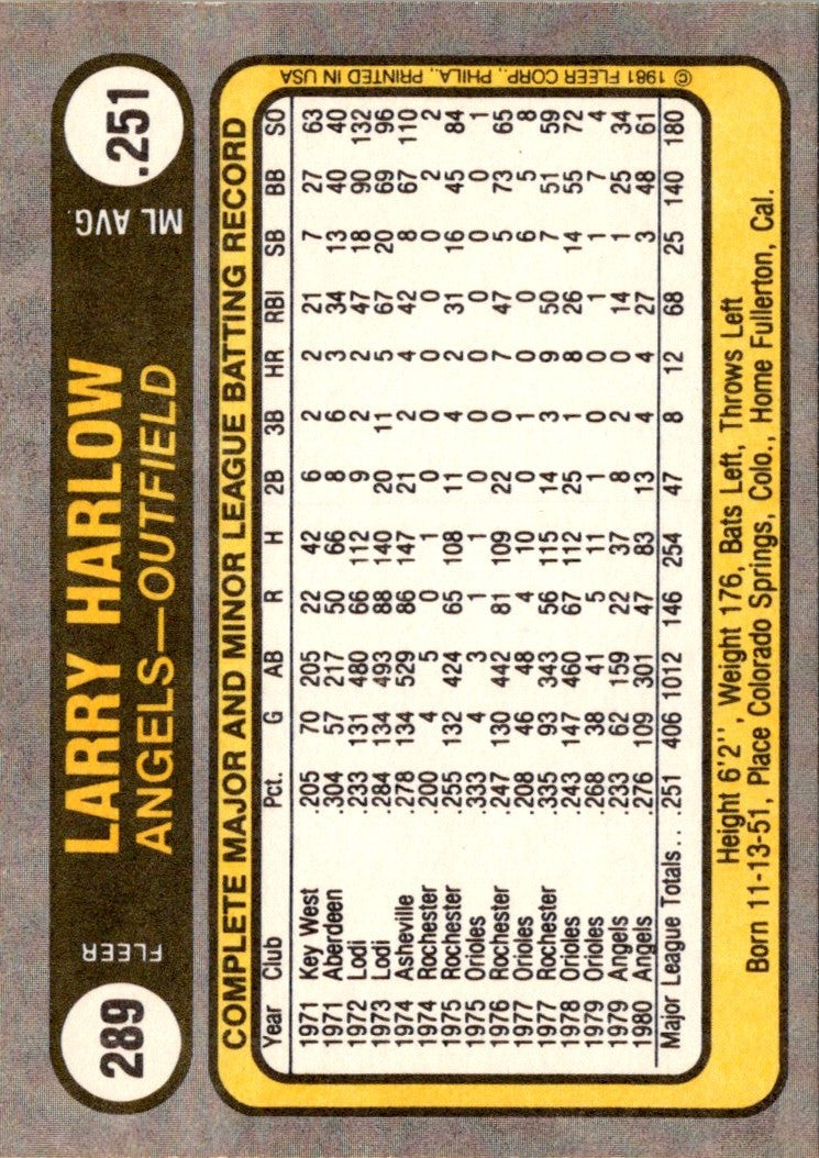 1981 Fleer Larry Harlow