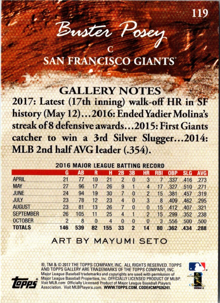 2017 Topps Gallery Buster Posey