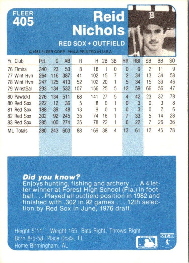 1984 Fleer Reid Nichols