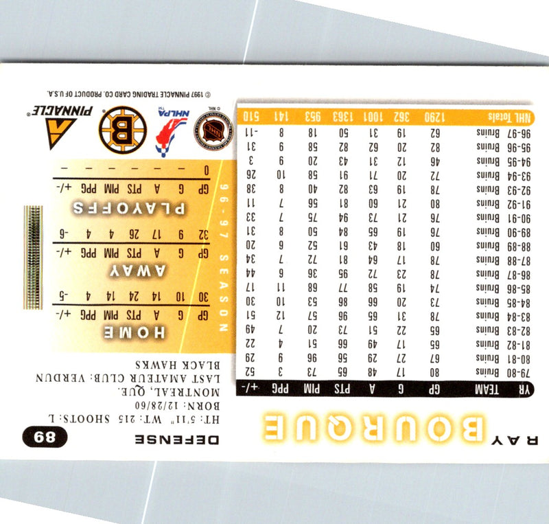 1997 Score Ray Bourque