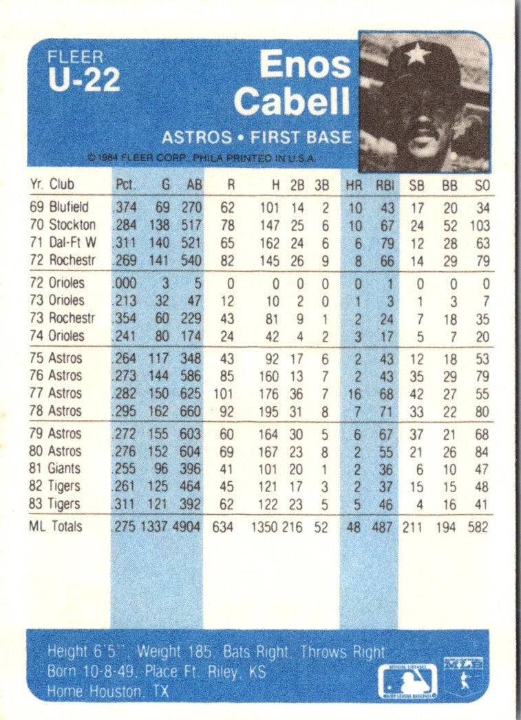 1984 Fleer Update Enos Cabell