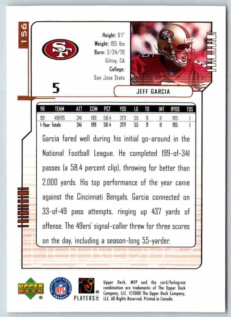 2000 Upper Deck Jeff Garcia