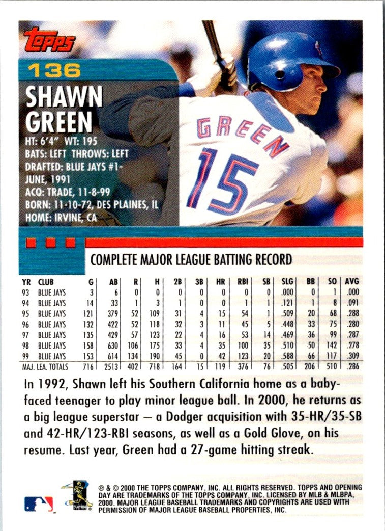 2000 Topps Opening Day Shawn Green