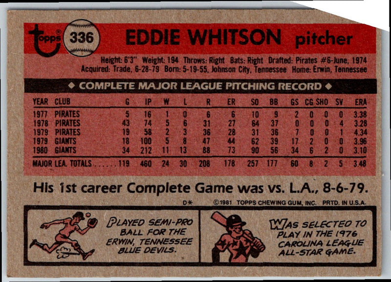 1981 Topps Eddie Whitson