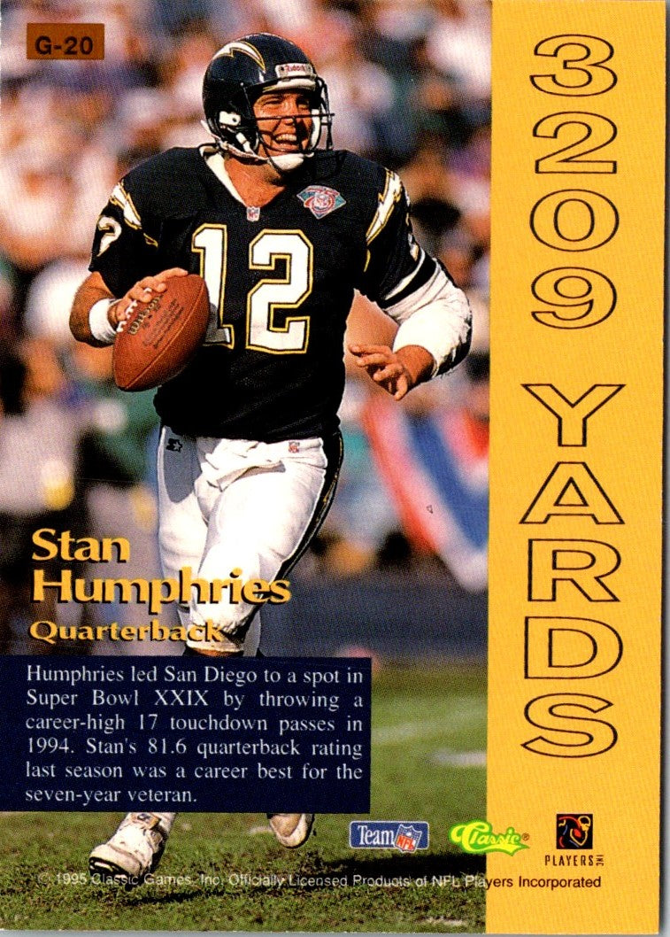 1995 Pro Line Grand Gainers Stan Humphries