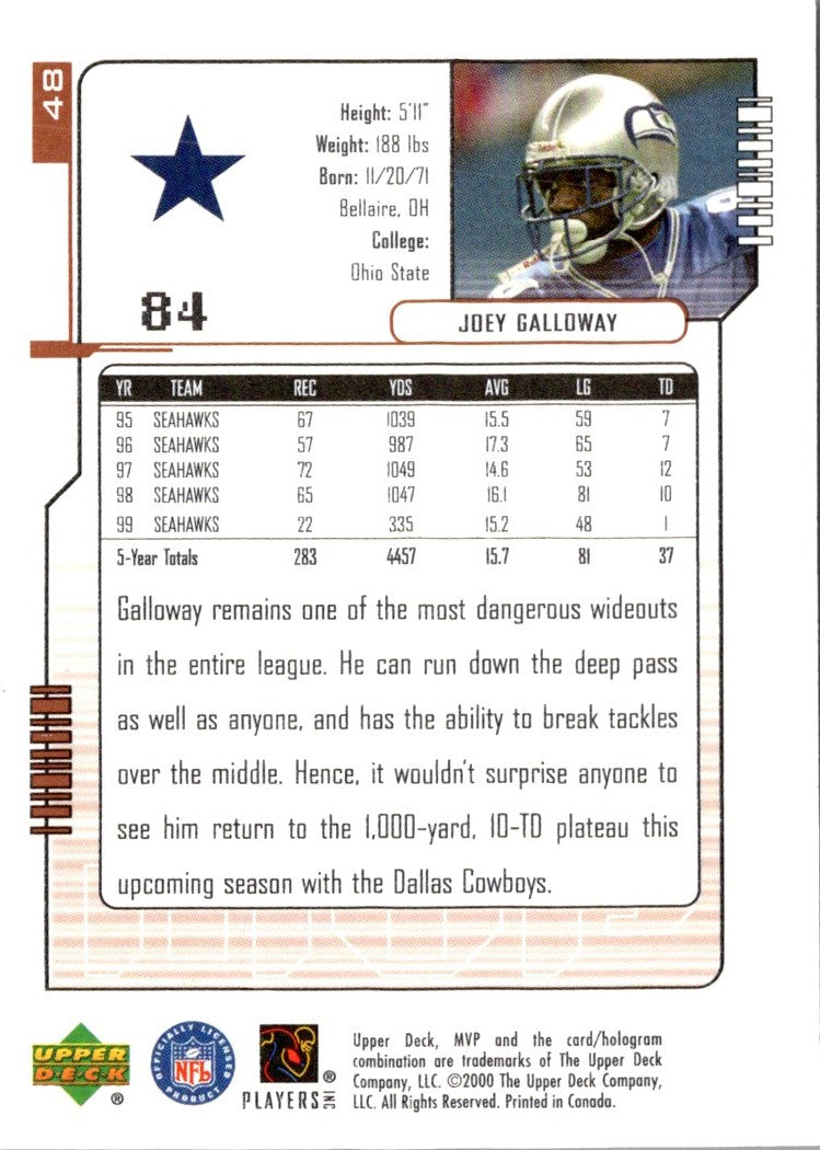 2000 Upper Deck MVP Joey Galloway