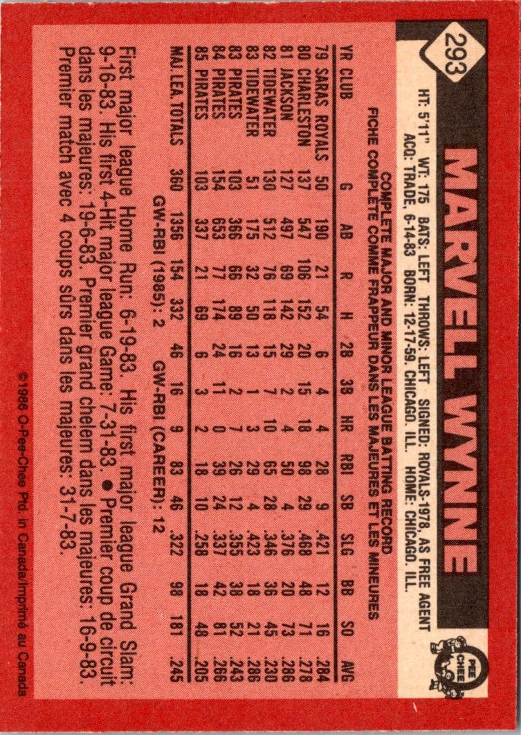 1986 O-Pee-Chee Marvell Wynne