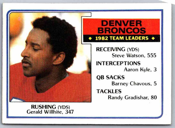 1983 Topps Gerald Willhite #260