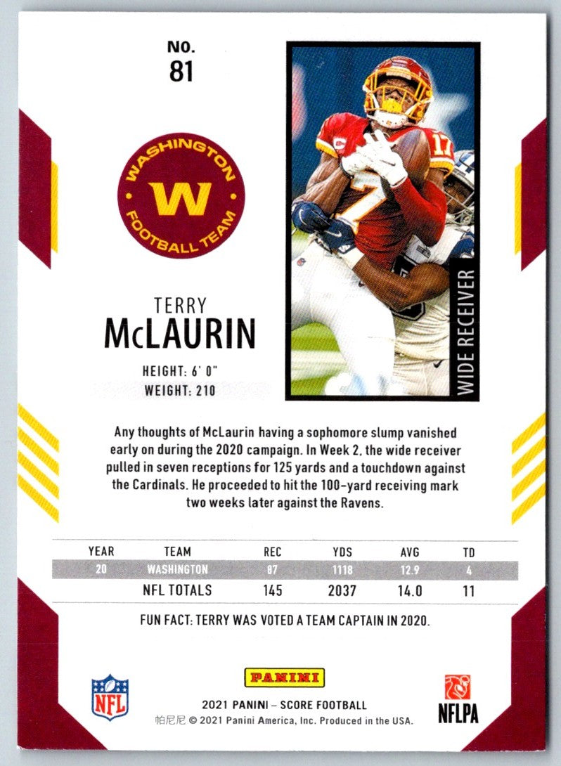 2021 Score Scorecard Terry McLaurin