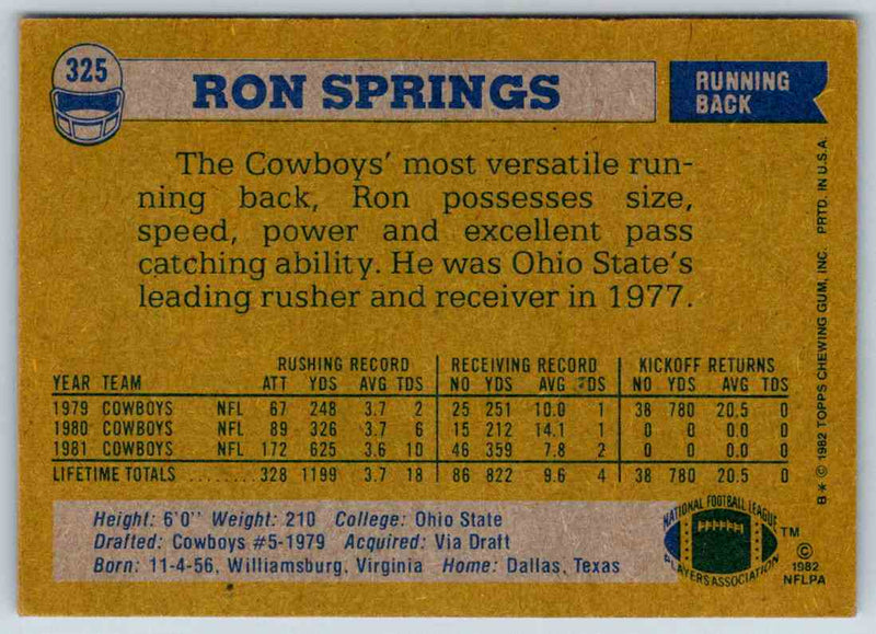 1982 Topps Ron Springs