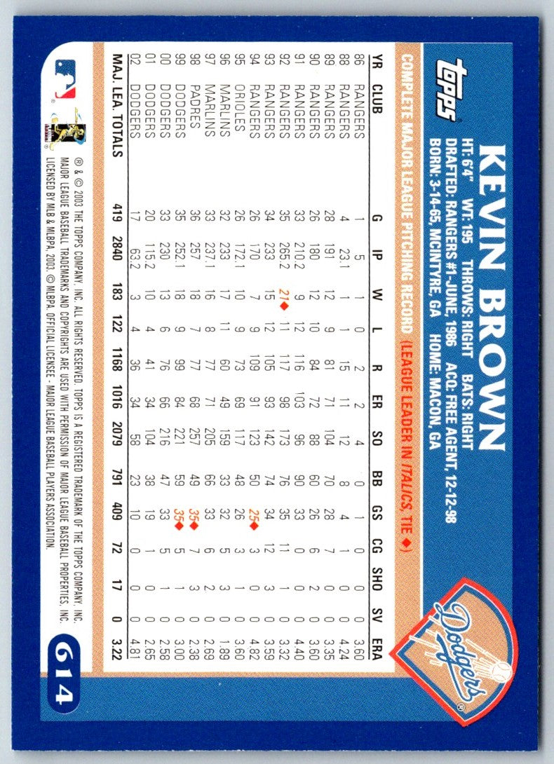 2003 Topps Kevin Brown