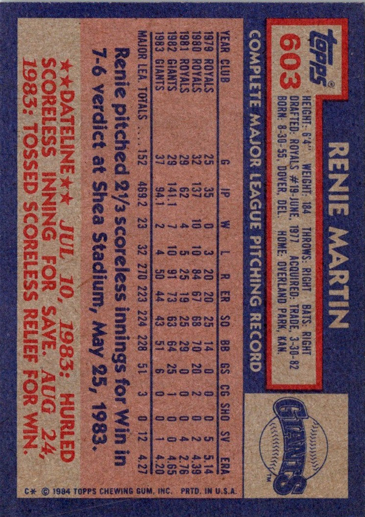 1984 Topps Renie Martin