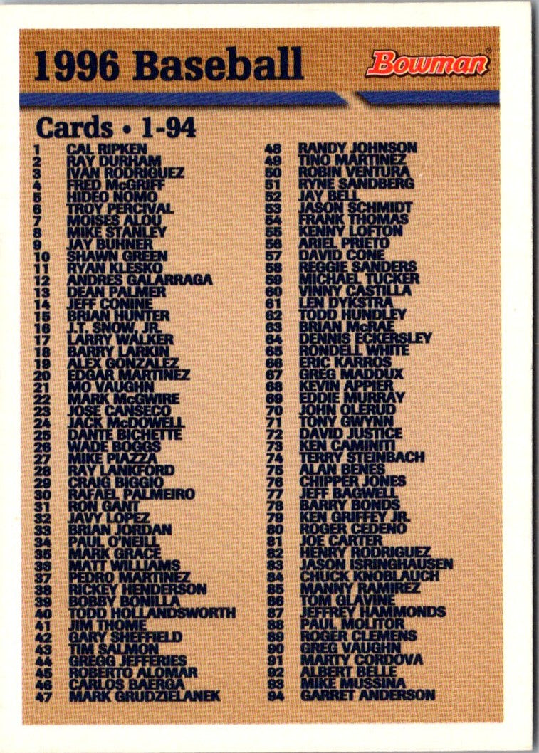 1986 Bowman Baseball Trivia Quiz