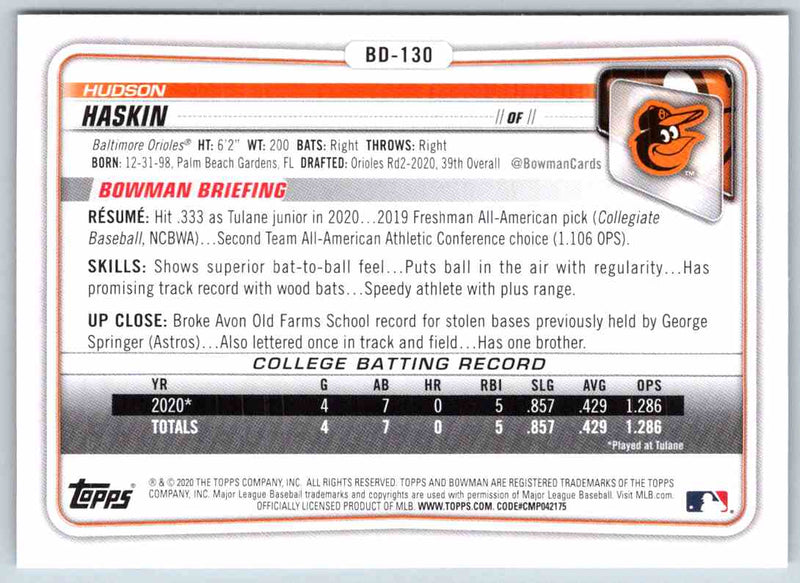 2020 Bowman Hudson Haskin