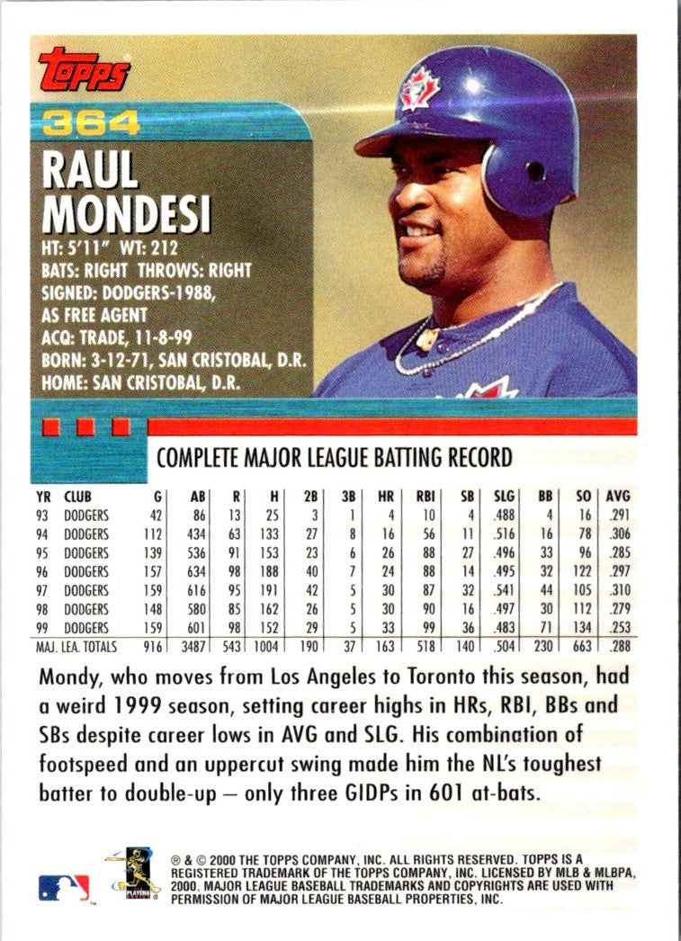 2000 Topps Raul Mondesi