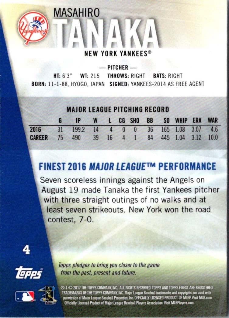 2017 Finest Masahiro Tanaka