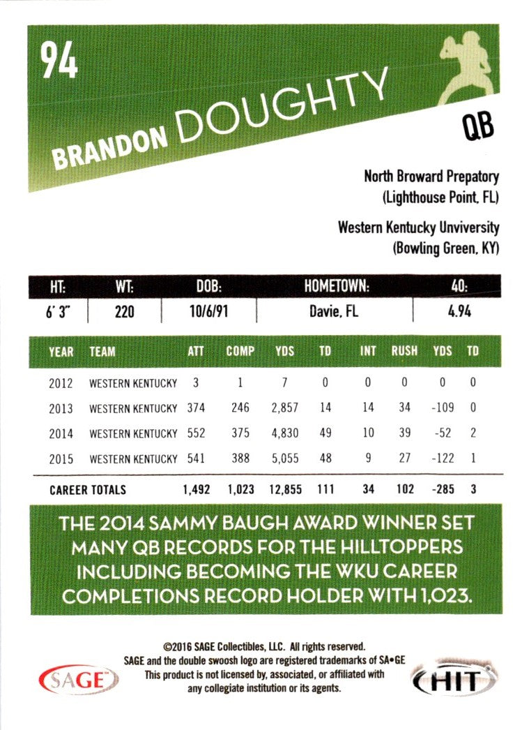 2016 SAGE HIT Brandon Doughty