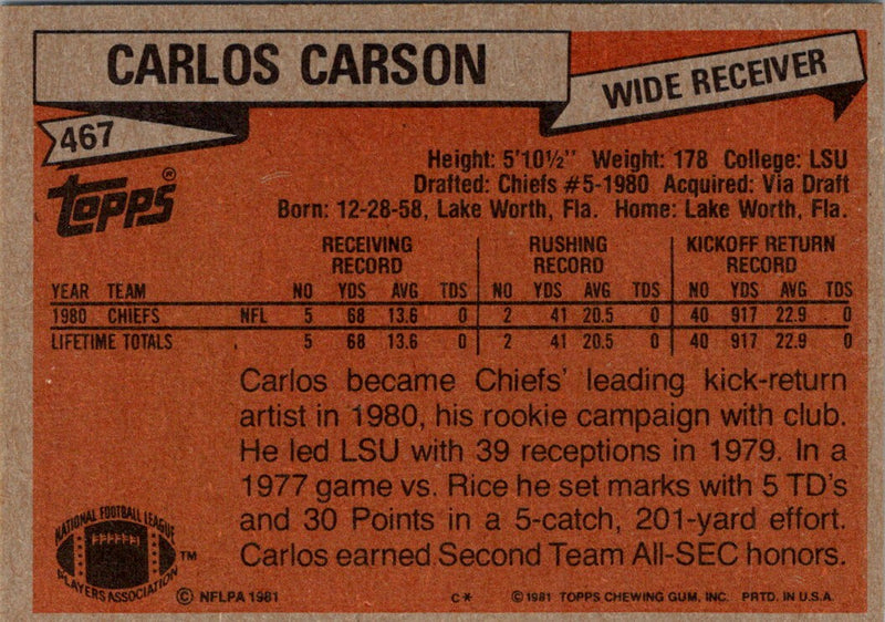 1981 Topps Carlos Carson