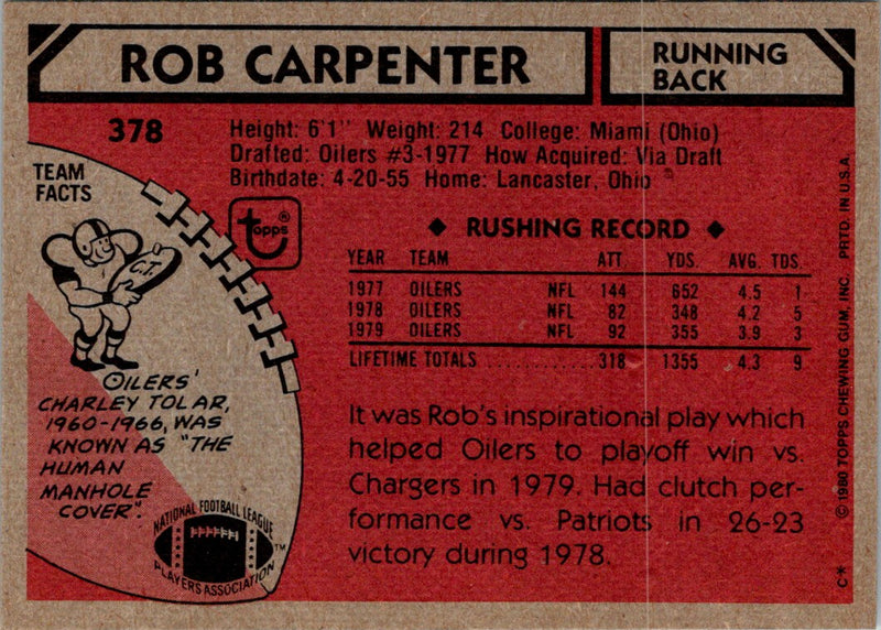 1980 Topps Rob Carpenter