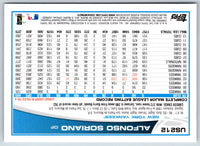 2013 Topps Update Alfonso Soriano #US212