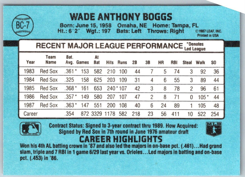 1988 Donruss Bonus MVP's Wade Boggs