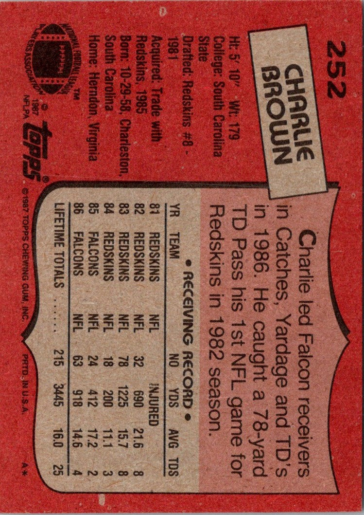 1987 Topps Stickers Charlie Brown