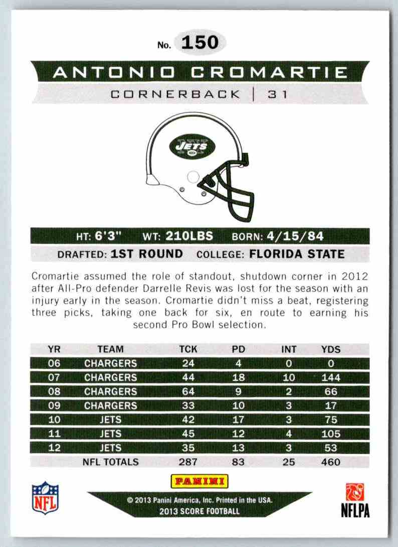 2013 Score Antonio Cromartie