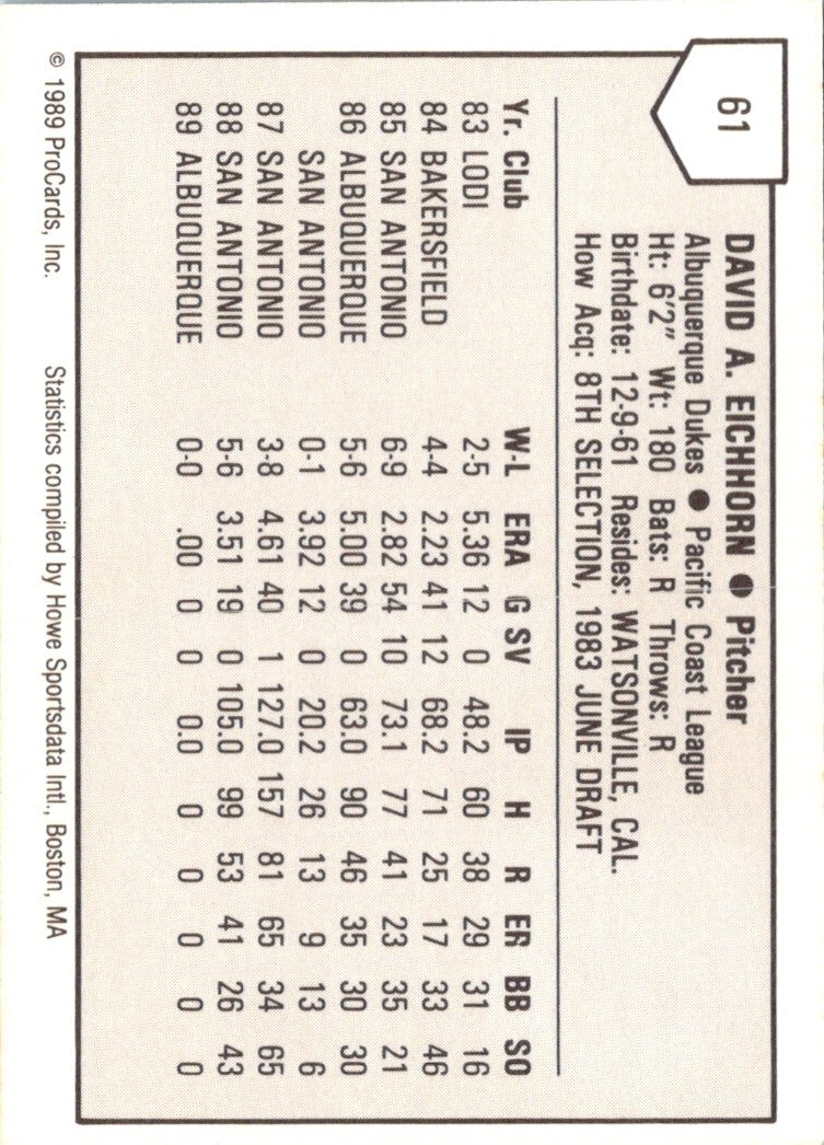 1989 ProCards Dave Eichhorn