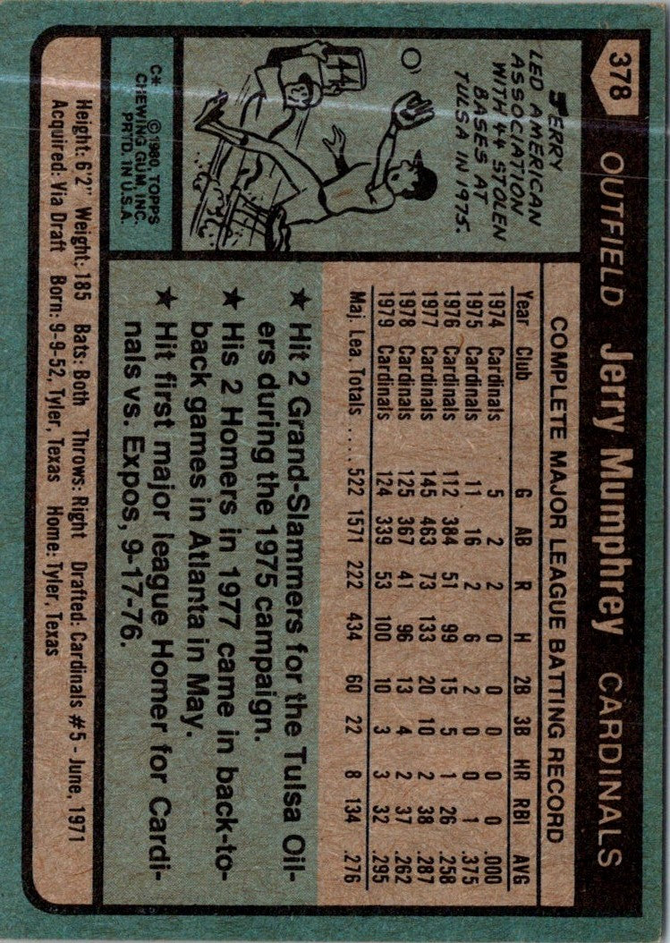 1980 Topps Jerry Mumphrey